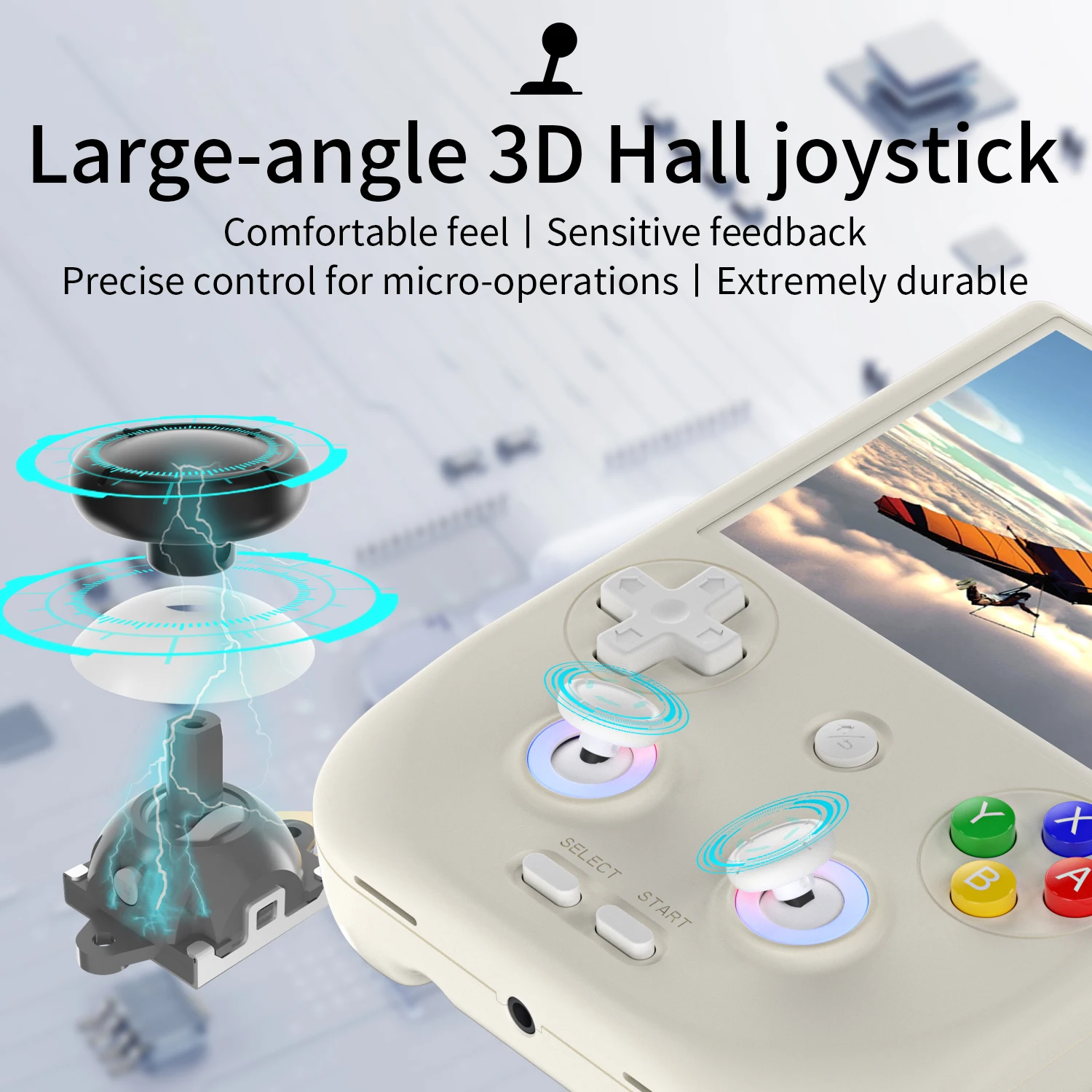 ANBERNIC RG 406V przenośna kon – Gaming Console Bluetooth recenzja i cena