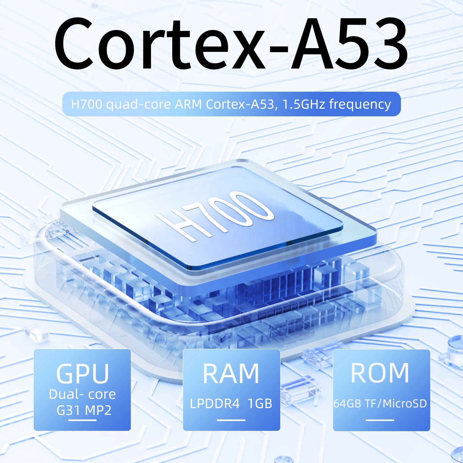 ANBERNIC RG40XX V RG40XXV Retr – Gaming Console Bluetooth recenzja i cena