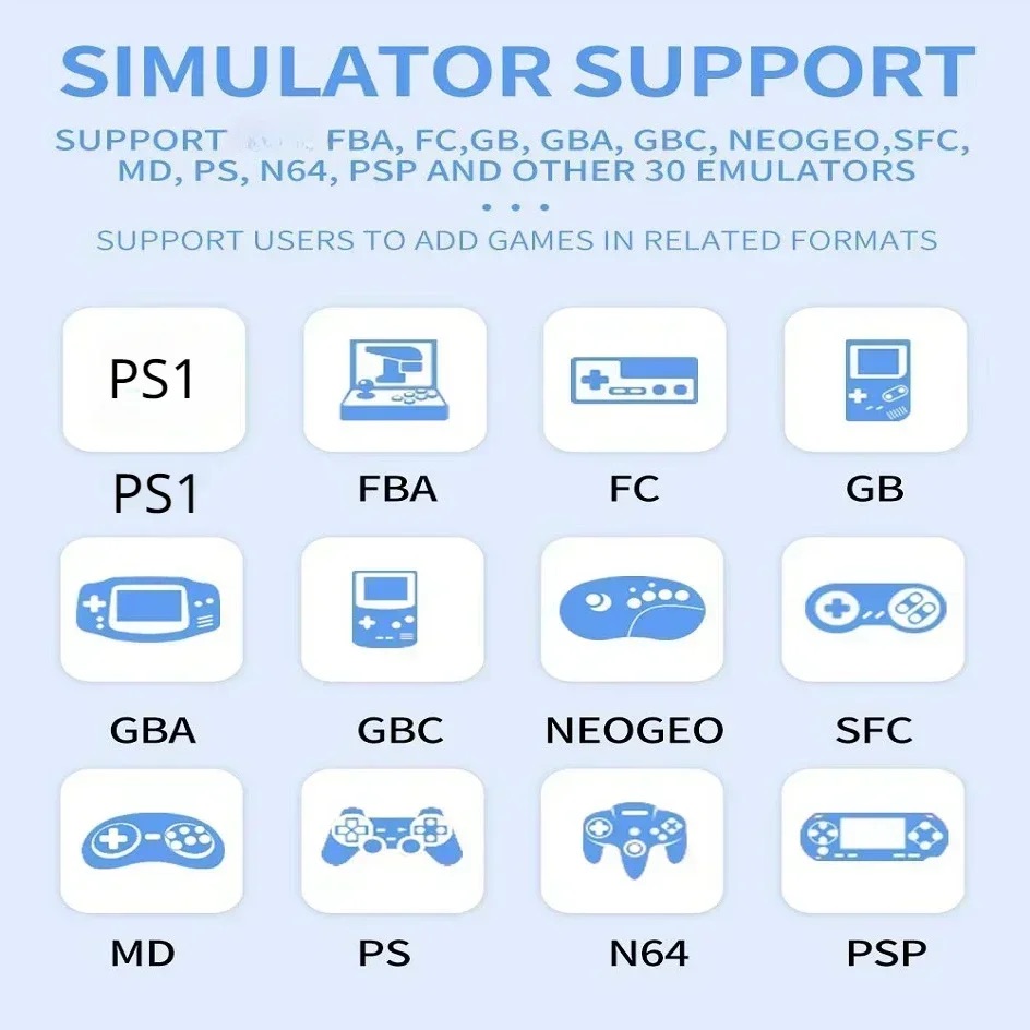 Konsola przenośna POWKIDDY X55 – Gaming Console Cartoon recenzja i cena