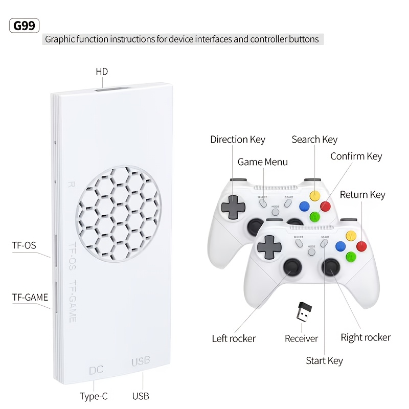 Konsola do gier G99, plug and  – Gaming Console Definition recenzja i cena