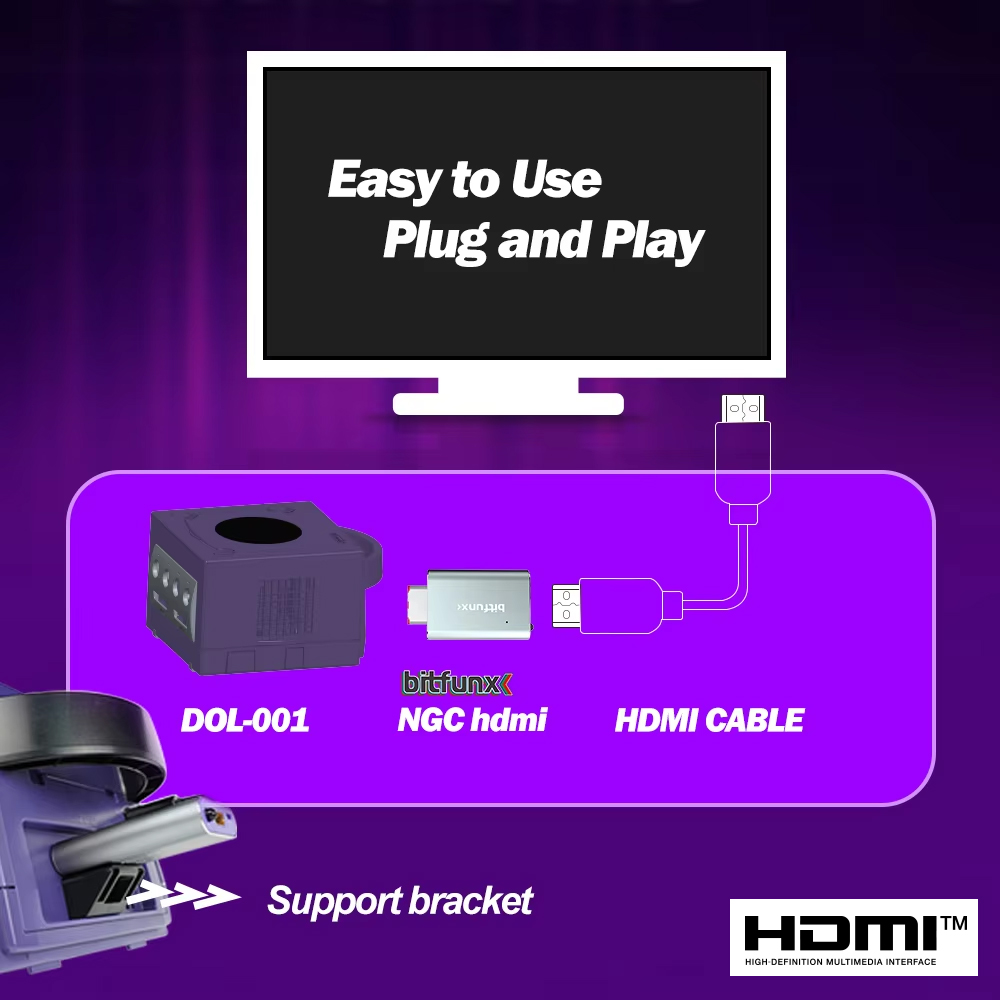 Bitfunx GC Video HDMI ™   Adap – Gaming Console Nintendo recenzja i cena
