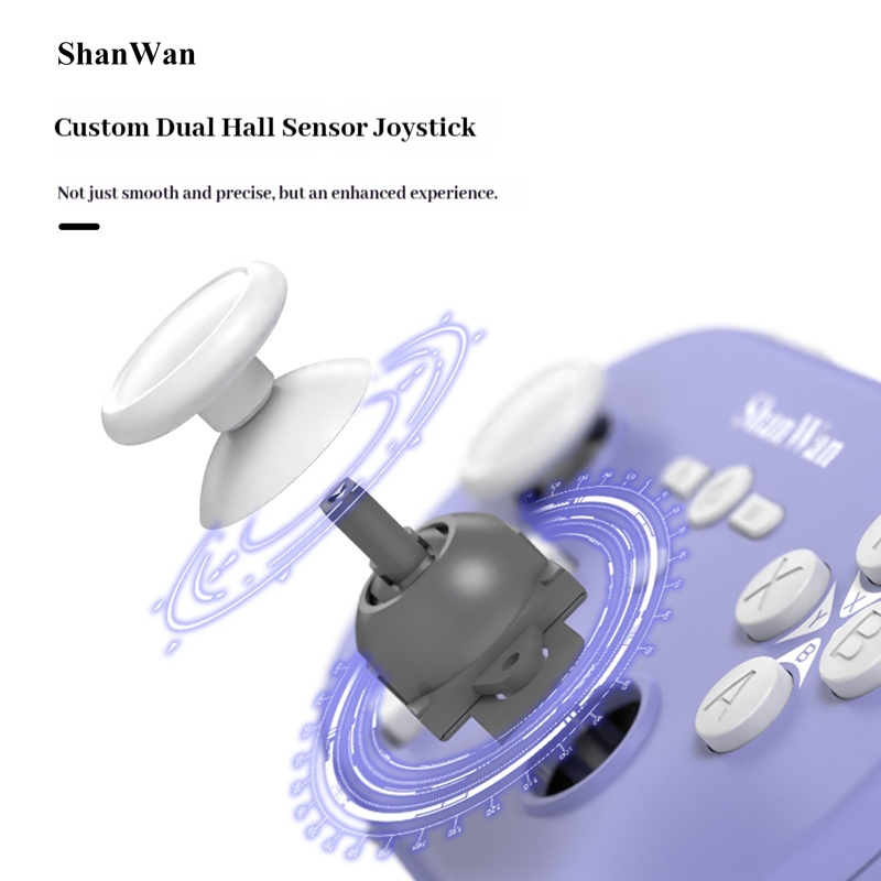 Ulepszony Shanwan Q37pro Mini  – Gaming Console Bluetooth recenzja i cena