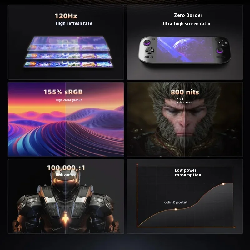 Konsola przenośna AYN Odin 2 P – Gaming Console Bluetooth recenzja i cena