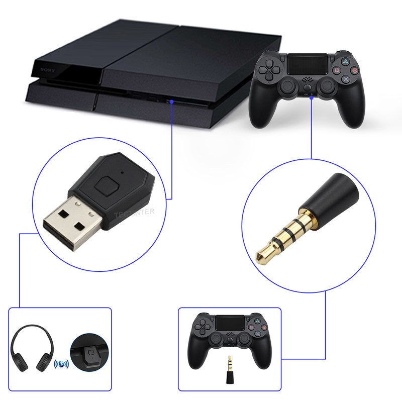 Adapter USB Bezprzewodowy Odbi – Gaming Console Headset recenzja i cena