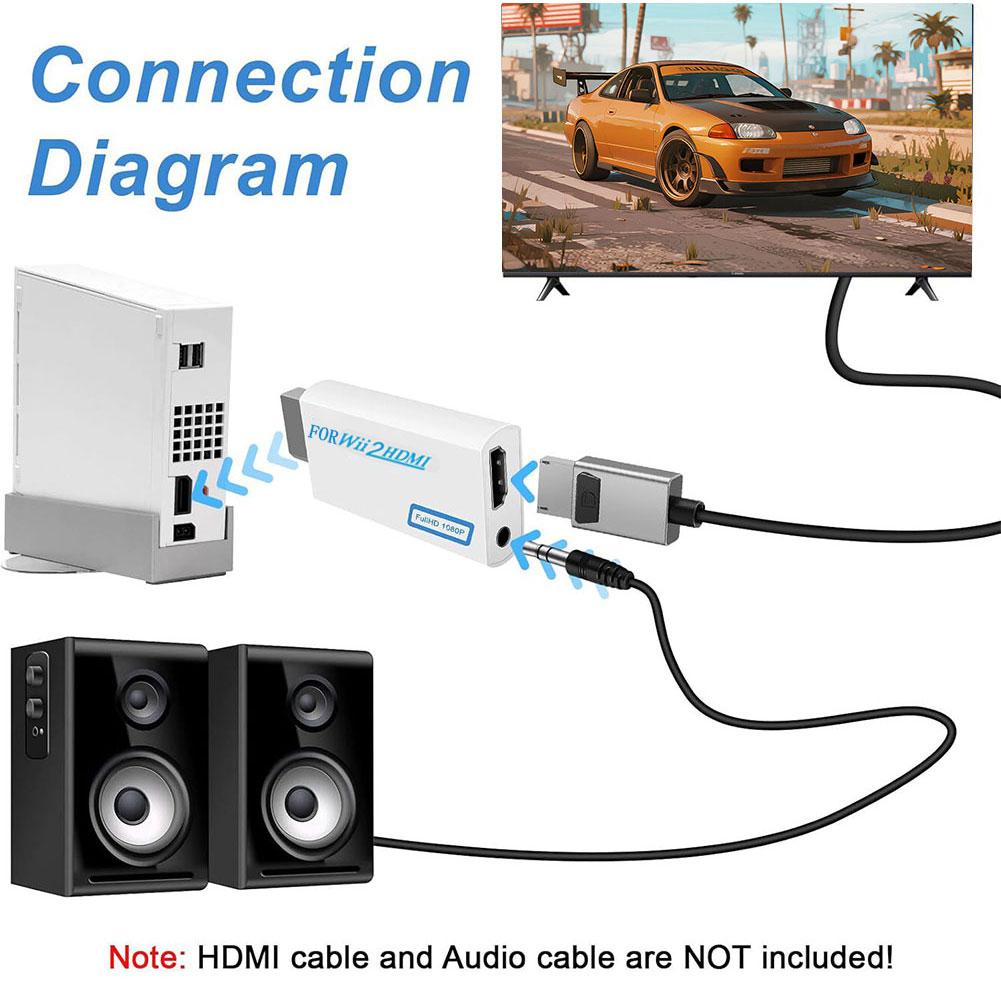 Konwerter Wii na HDMI Konsola  – Gaming Console Definition recenzja i cena
